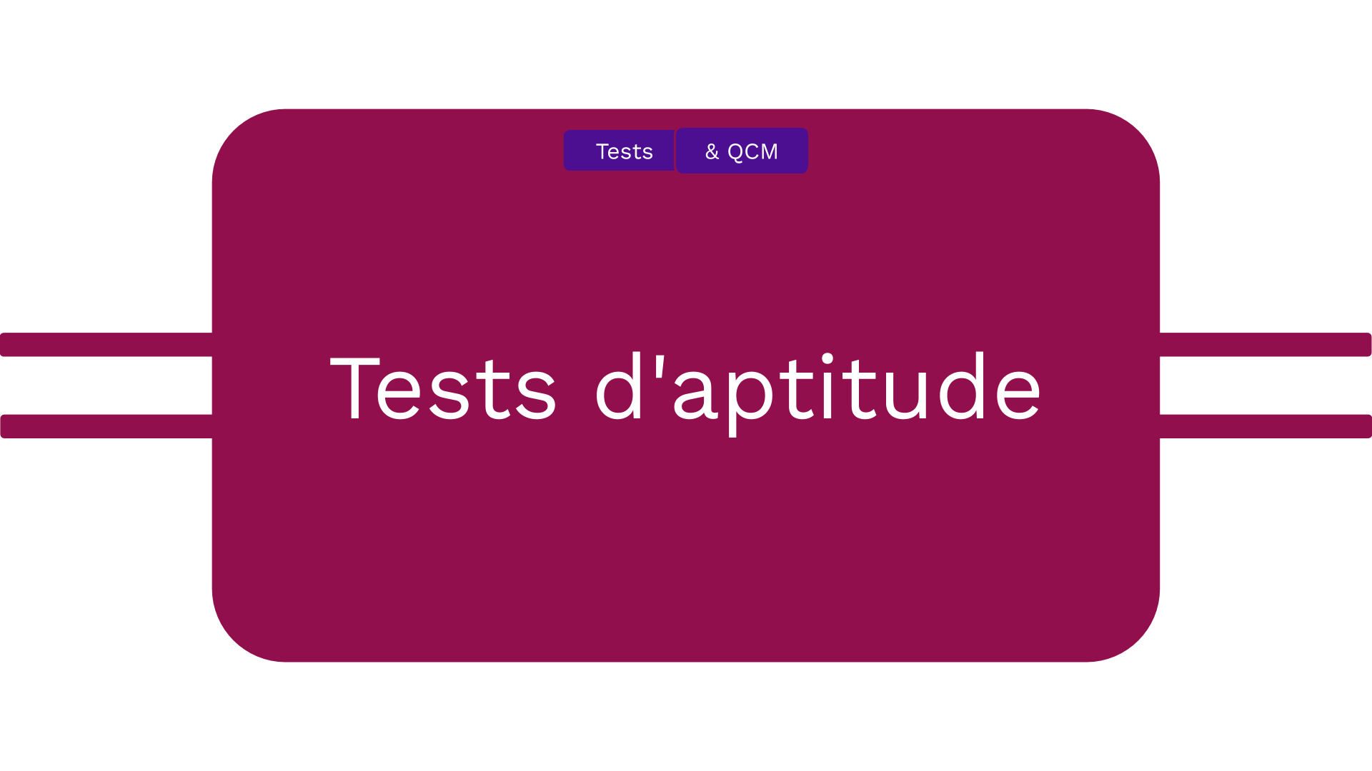 Tests d'aptitude de Recrutement ! Exemples gratuites